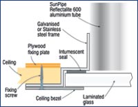 Fire Diffuser Diagram